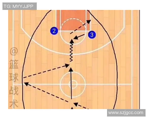 西安篮球队快攻战术解析与深度剖析篮球比赛中的关键因素